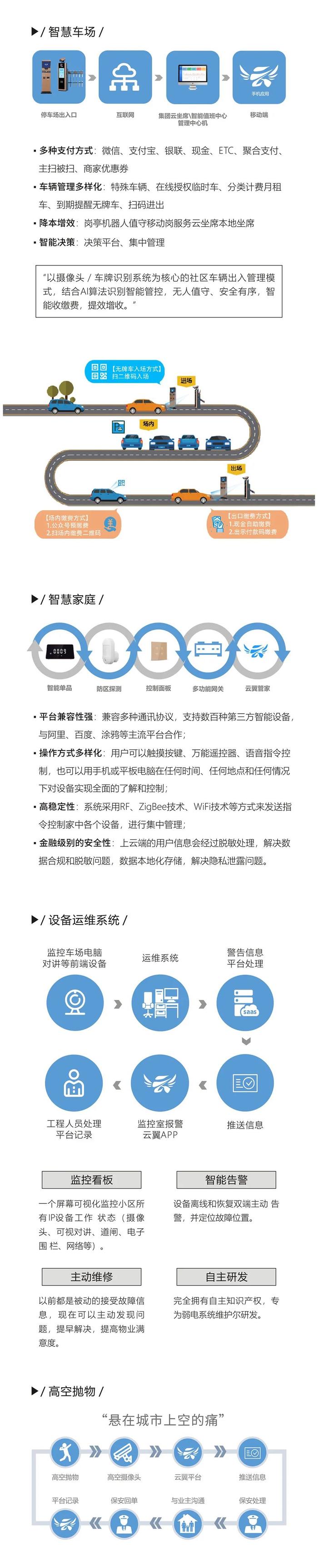 冠林新基建